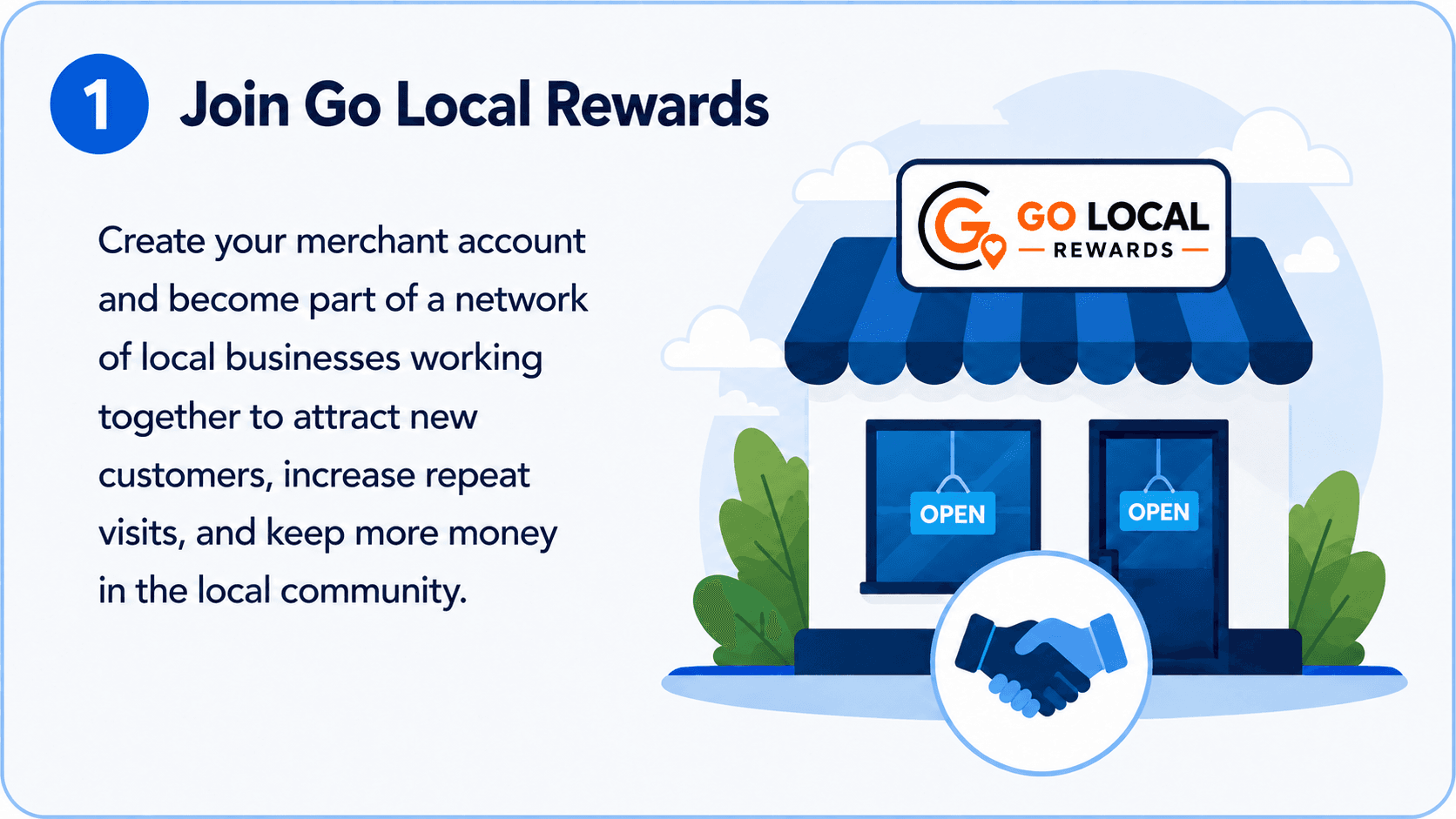 Step 1, Join Go Local Rewards: create your merchant account and join a network of local businesses working together to attract and retain customers.